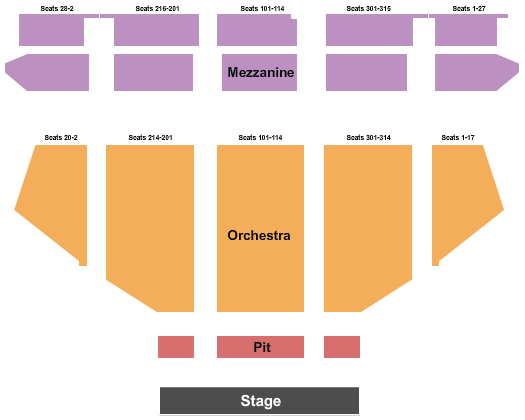 Hollywood Pantages Theatre Pantages Theatre Seating Chart